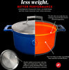 Saveur Selects Série Voyage - Casserole Ovale - 30 cm - Casserole En Fonte - Avec Couvercle Léger Double Paroi - Bleu Classique - Convient À L'Induction - Sans PFAS - Garantie À Vie